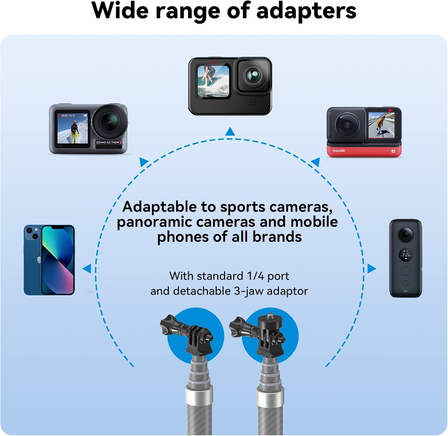 Panoramic GoPro Selfie Stick