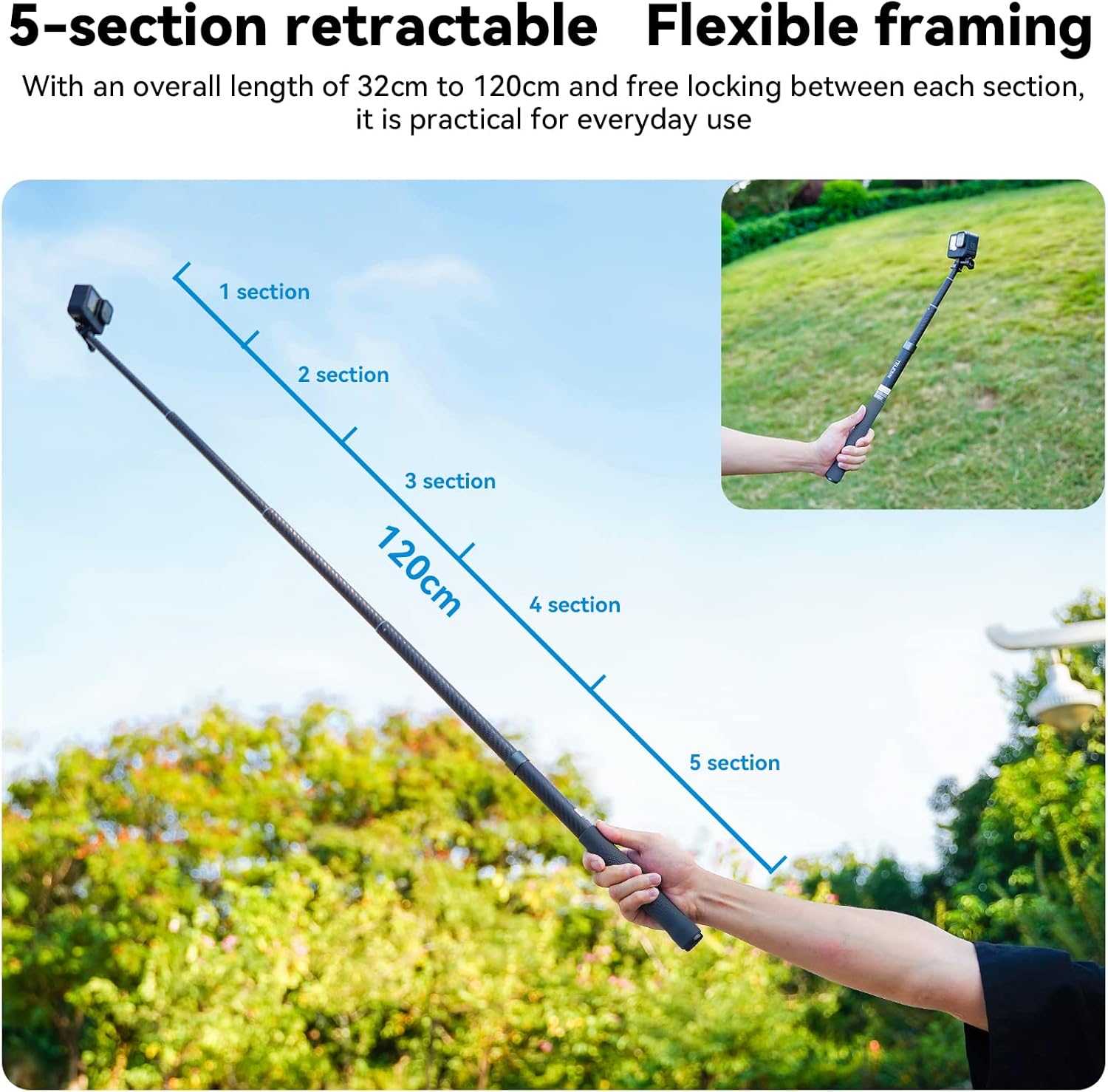 Panoramic GoPro Selfie Stick